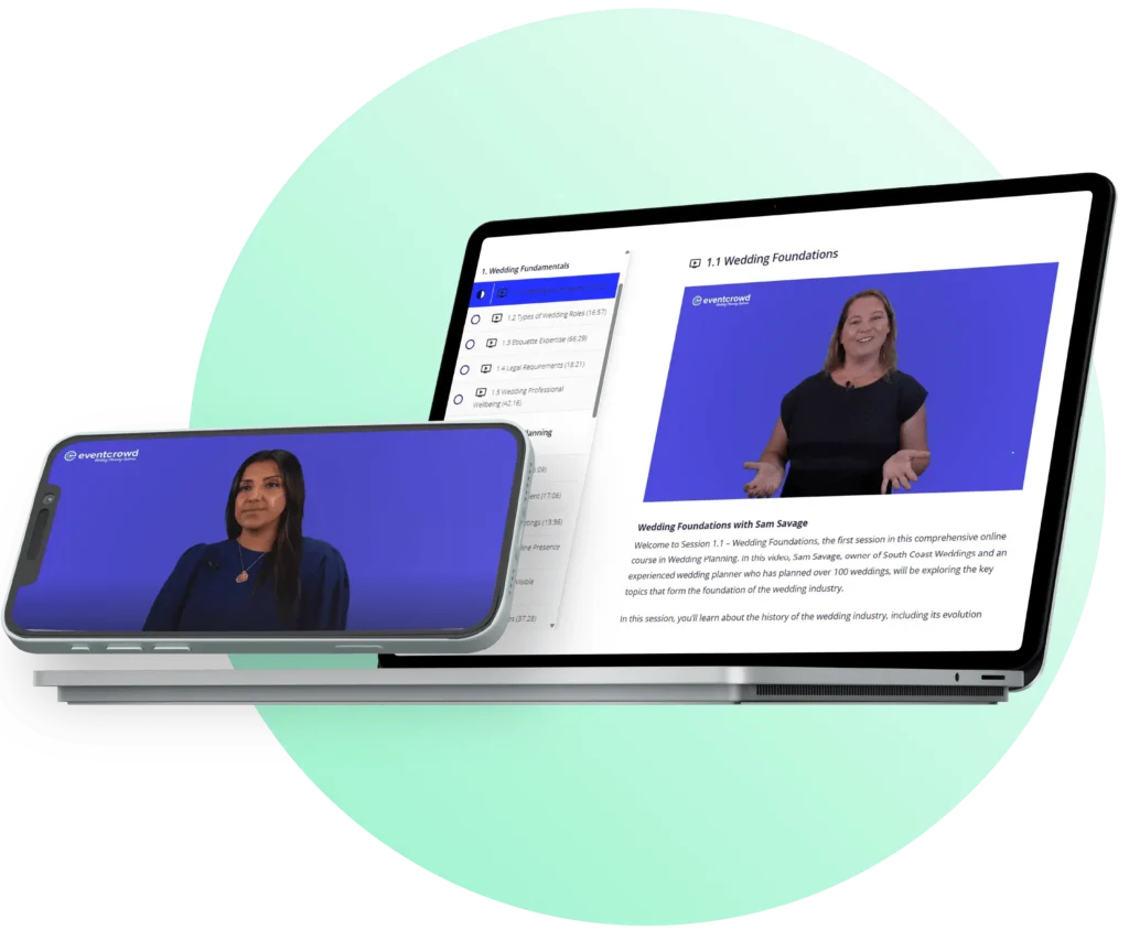 Modern Learning Experience